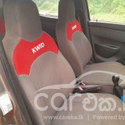 RENAULT KWID 2016