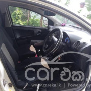 MICRO PANDA CROSS 2012