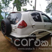 MICRO PANDA CROSS 2012