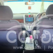 HONDA CR-V 2008